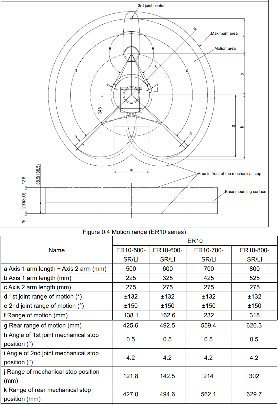 ESTUN ER10-600-SR-C-CE SCARA Roboter | 10 kg / 600 mm – Industrie-Spezialausführung